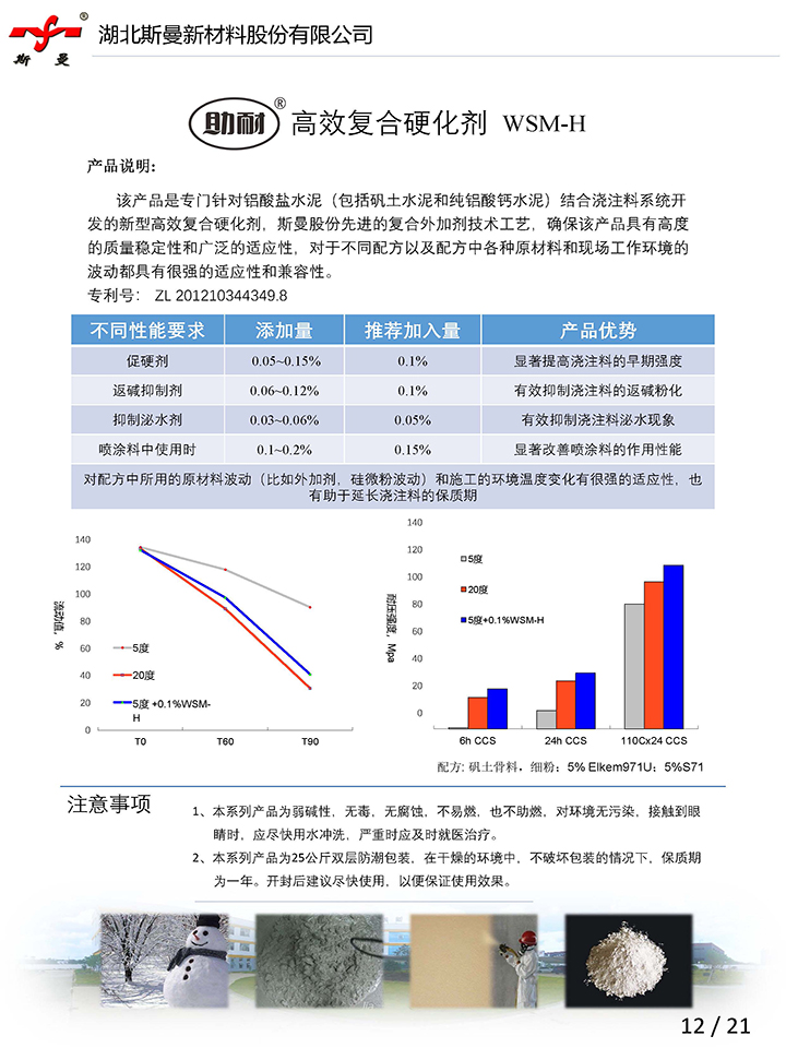 產(chǎn)品說明書-高效復合硬化劑 WSM-H-斯曼股份.jpg